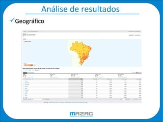 Análise de resultados  Geográfico  