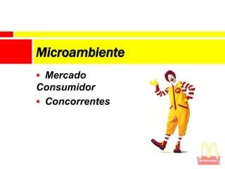 Microambiente
 Mercado
Consumidor
 Concorrentes
 