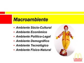 Macroambiente
 Ambiente Sócio-Cultural
 Ambiente Econômico
 Ambiente Político-Legal
 Ambiente Demográfico
 Ambiente Tecnológico
 Ambiente Físico-Natural
 