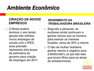 Ambiente Econômico
    CRIAÇÃO DE NOVOS             RENDIMENTO DA
    EMPREGOS                     TRABALHADORA BRASILEIRA
   O Brasil poderá             Segundo a pesquisa, as
    terminar o ano tendo         mulheres ainda continuam a
    gerado três milhões          ganhar menos que os homens
    novos empregos de            para exercer as mesmas
    acordo com o IPEA,           funções, cerca de 30% a menos
    essa previsão               O fato da mulher brasileira
    representa dois terços       ganhar menos é negativo para
    da estimativa do             a McDonald’s, já que são elas
    governo para criação         que levam filhos para as áreas
    de empregos em 2011.         de entretenimento.
 