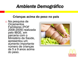 Ambiente Demográfico

       Crianças acima do peso no país
   Na pesquisa de
    Orçamentos
    Familiares (POF
    2008-2009) realizada
    pelo IBGE, em
    parceria com o
    Ministério da Saúde,
    apresentou um
    aumento importante
    número de crianças
    de 5 a 9 anos acima
    do peso.
 