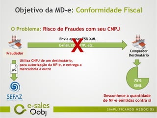 Objetivo da MD-e: Conformidade Fiscal

  O Problema: Risco de Fraudes com seu CNPJ
                               Envia apenas 75% XML


Vendendor
Fraudador
 emitente
                                      X
                               E-mail, EDI, FTP, etc.


        Utiliza CNPJ de um destinatário,
                                                                     Comprador
                                                                     Destinatário

        para autorização da NF-e, e entrega a
   NFe mercadoria a outro



                                                                        75%
                                                                        XML

                                                        Desconhece a quantidade
                                                        de NF-e emitidas contra si
 