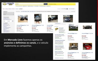 Em Mercado Livre fazemos apenas os
anúncios e definimos os canais, e o veículo
implementa as campanhas.
 