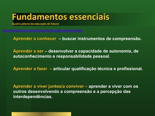 Fundamentos essenciais Quatro pilares da educação do futuro Aprender a conhecer  – buscar instrumentos de compreensão.  Aprender a ser   –  desenvolver a capacidade de autonomia, de autoconhecimento e responsabilidade pessoal. Aprender a fazer  –  articular qualificação técnica e profissional.  Aprender a viver juntos/a conviver –  aprender a viver com os outros desenvolvendo a compreensão e a percepção das interdependências.  