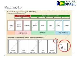 Apresentação   metodologia da pesquisa