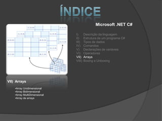 Microsoft .NET C#

                              I)      Descrição da linguagem
                              II)     Estrutura de um programa C#
                              III)    Tipos de dados
                              IV)     Comandos
                              V)      Declarações de variáveis
                              VI)     Operadores
                              VII)    Arrays
                              VIII)   Boxing e Unboxing




VII) Arrays
    •Array Unidimensional
    •Array Bidimensional
    •Array MultiDimensional
    •Array de arrays
 
