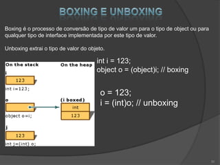 Boxing é o processo de conversão de tipo de valor um para o tipo de object ou para
qualquer tipo de interface implementada por este tipo de valor.

Unboxing extrai o tipo de valor do objeto.

                                      int i = 123;
                                      object o = (object)i; // boxing


                                        o = 123;
                                        i = (int)o; // unboxing




                                                                                     50
 