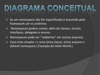    Se um namespace não for especificado é assumido pelo
    framework um ns anônimo
    Namespaces podem conter, além de classes, structs,
    interfaces, delegates e enums.
   Namespaces pode ser “reabertos” em outros arquivos
   Caso mais simples => uma única classe, único arquivo e
    default namespace ( Exemplo do Hello World ).




                                                             8
 
