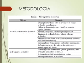 METODOLOGIA
 