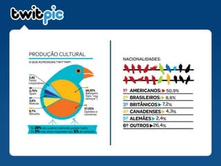Como acabar com sua #empresa em apenas 140 caracteres