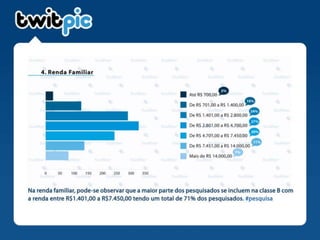 Como acabar com sua #empresa em apenas 140 caracteres