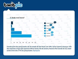 Como acabar com sua #empresa em apenas 140 caracteres