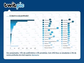 Como acabar com sua #empresa em apenas 140 caracteres