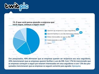 Como acabar com sua #empresa em apenas 140 caracteres