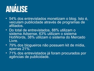 54% dos entrevistados monetizam o blog. Isto é, veiculam publicidade através de programas de afiliados. Do total de entrevistados, 88% utilizam o sistema Adsense, 63% utilizam o sistema HotWords, 38% utilizam o sistema do Mercado Livre. 79% dos blogueiros não possuem kit de mídia, apenas 21%. 71% dos entrevistados já foram procurados por agências de publicidade. 