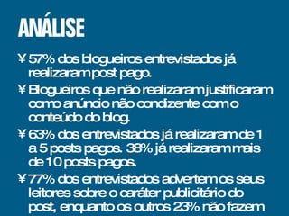57% dos blogueiros entrevistados já realizaram post pago. Blogueiros que não realizaram justificaram como anúncio não condizente com o conteúdo do blog. 63% dos entrevistados já realizaram de 1 a 5 posts pagos. 38% já realizaram mais de 10 posts pagos. 77% dos entrevistados advertem os seus leitores sobre o caráter publicitário do post, enquanto os outros 23% não fazem o mesmo. 