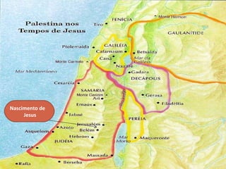 Nascimento de Jesus Nascimento de  Jesus 