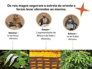 Os reis magos seguiram a estrela do oriente e foram levar oferendas ao menino.  Gaspar : ( representante de África e da Índia ) ofereceu   Melchior : rei da Pérsia ofereceu Baltazar : rei da Arábia ofereceu 