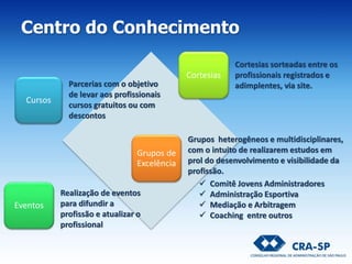 Cursos
Eventos
Cortesias
Grupos de
Excelência
Parcerias com o objetivo
de levar aos profissionais
cursos gratuitos ou com
descontos
Realização de eventos
para difundir a
profissão e atualizar o
profissional
Cortesias sorteadas entre os
profissionais registrados e
adimplentes, via site.
 Comitê Jovens Administradores
 Administração Esportiva
 Mediação e Arbitragem
 Coaching entre outros
Grupos heterogêneos e multidisciplinares,
com o intuito de realizarem estudos em
prol do desenvolvimento e visibilidade da
profissão.
Centro do Conhecimento
 