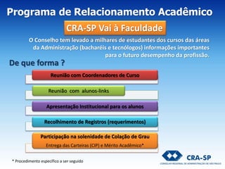 O Conselho tem levado a milhares de estudantes dos cursos das áreas
da Administração (bacharéis e tecnólogos) informações importantes
para o futuro desempenho da profissão.
De que forma ?
Programa de Relacionamento Acadêmico
CRA-SP Vai à Faculdade
Reunião com Coordenadores de Curso
Reunião com alunos-links
Apresentação Institucional para os alunos
Recolhimento de Registros (requerimentos)
Participação na solenidade de Colação de Grau
Entrega das Carteiras (CIP) e Mérito Acadêmico*
* Procedimento específico a ser seguido
 
