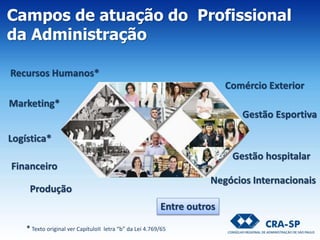 Campos de atuação do Profissional
da Administração
Logística*
Recursos Humanos*
Comércio Exterior
Entre outros
Negócios Internacionais
Gestão Esportiva
Financeiro
Marketing*
Gestão hospitalar
Produção
* Texto original ver CapítuloII letra “b” da Lei 4.769/65
 
