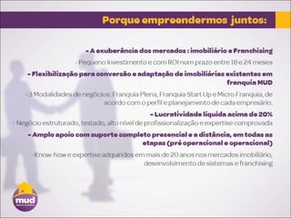 Franchising MUD Negócios Imobiliários