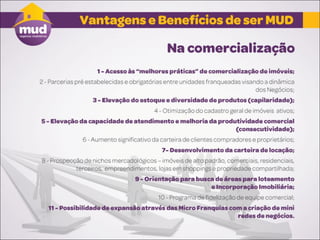 Franchising MUD Negócios Imobiliários