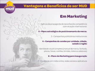 Franchising MUD Negócios Imobiliários