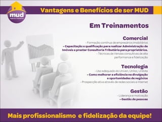 Franchising MUD Negócios Imobiliários