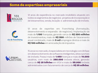 Franchising MUD Negócios Imobiliários