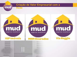Criação de Valor Empresarial com a
Rede
 