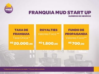 MUD Franquia Imobiliária
