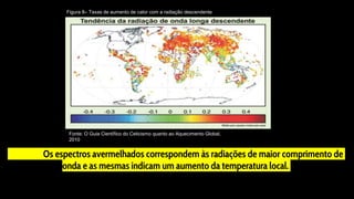 Os espectros avermelhados correspondem às radiações de maior comprimento de
onda e as mesmas indicam um aumento da temperatura local.
Fonte: O Guia Científico do Ceticismo quanto ao Aquecimento Global,
2010
Figura 8– Taxas de aumento de calor com a radiação descendente
 