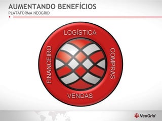 AUMENTANDO BENEFÍCIOS PLATAFORMA NEOGRID 