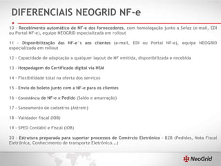 DIFERENCIAIS NEOGRID NF-e 10 –  Recebimento automático de NF-e dos fornecedores , com homologação junto a Sefaz (e-mail, EDI ou Portal NF-e), equipe NEOGRID especializada em rollout 11 –  Disponibilização das NF-e´s aos clientes  (e-mail, EDI ou Portal NF-e), equipe NEOGRID especializada em rollout 12 – Capacidade de adaptação a qualquer layout de NF emitida, disponibilizada e recebida 13 –  Hospedagem do Certificado digital via HSM 14 – Flexibilidade total na oferta dos serviços 15 –  Envio do boleto junto com a NF-e para os clientes 16 –  Consistência  de NF-e x Pedido  (Saldo e amarração) 17 – Saneamento de cadastros (Astrein) 18 – Validador fiscal (IOB) 19 – SPED Contábil e Fiscal (IOB) 20 –  Estrutura preparada para suportar processos de Comércio Eletrônico  - B2B (Pedidos, Nota Fiscal Eletrônica, Conhecimento de transporte Eletrônico...) 