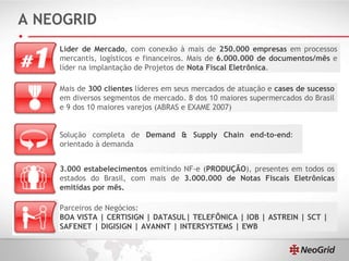A NEOGRID Mais de  300 clientes  líderes em seus mercados de atuação e  cases de sucesso  em diversos segmentos de mercado. 8 dos 10 maiores supermercados do Brasil e 9 dos 10 maiores varejos (ABRAS e EXAME 2007) 3.000 estabelecimentos  emitindo NF-e ( PRODUÇÃO ), presentes em todos os estados do Brasil, com mais de  3.000.000 de Notas Fiscais Eletrônicas emitidas por mês. Líder de Mercado , com conexão à mais de  250.000 empresas  em processos mercantis, logísticos e financeiros. Mais de  6.000.000 de documentos/mês  e líder na implantação de Projetos de  Nota Fiscal Eletrônica . Parceiros de Negócios:  BOA VISTA | CERTISIGN | DATASUL| TELEFÔNICA | IOB | ASTREIN | SCT | SAFENET | DIGISIGN | AVANNT | INTERSYSTEMS | EWB Solução completa de  Demand & Supply Chain end-to-end :  orientado à demanda 