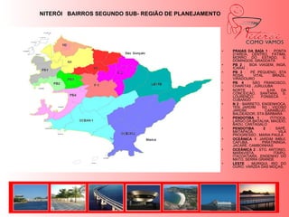 Movimento Niterói Como Vamos Agenda 2009 – 2010Ampliar o número de pessoas mobilizadas, especialmente jovens e lideranças sociais e representativas de setores popularesRealizar Pesquisa de percepção	Sistematizar os indicadores de desenvolvimento da cidadeAproximar o povo daquilo que é do povo, ou seja, praticar um programa eminentemente republicano.