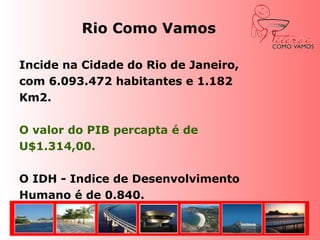  Início do Movimento Nossa BH