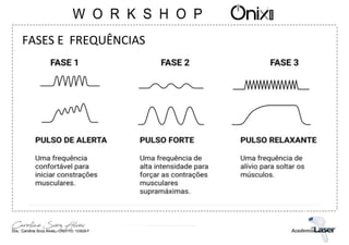 FASES E FREQUÊNCIAS
 