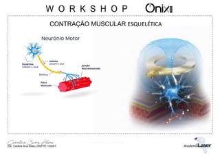 CONTRAÇÃO MUSCULAR ESQUELÉTICA
 