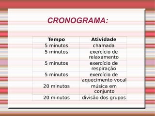 CRONOGRAMA: 