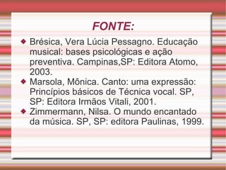 FONTE: Brésica, Vera Lúcia Pessagno. Educação musical: bases psicológicas e ação preventiva. Campinas,SP: Editora Atomo, 2003. Marsola, Mônica. Canto: uma expressão: Princípios básicos de Técnica vocal. SP, SP: Editora Irmãos Vitali, 2001. Zimmermann, Nilsa. O mundo encantado da música. SP, SP: editora Paulinas, 1999. 