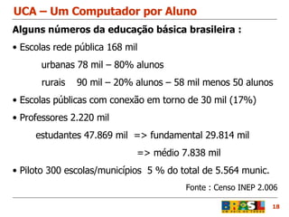 UCA – Um Computador por Aluno 18 Alguns números da educação básica brasileira : Escolas rede pública 168 mil urbanas 78 mil – 80% alunos rurais  90 mil – 20% alunos – 58 mil menos 50 alunos Escolas públicas com conexão em torno de 30 mil (17%) Professores 2.220 mil estudantes 47.869 mil  => fundamental 29.814 mil   => médio 7.838 mil  Piloto 300 escolas/municípios  5 % do total de 5.564 munic.  Fonte : Censo INEP 2.006 