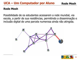 UCA – Um Computador por Aluno 5 Rede Mesh Rede Mesh Possibilidade   de os estudantes acessarem a rede mundial, via escola, a partir de sua residências, permitindo a disseminação e inclusão digital de uma parcela numerosa ainda não atingida.  