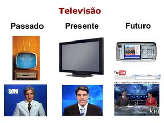 Televisão Passado Presente Futuro 