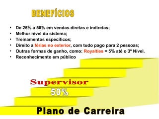 De 25% a 50% em vendas diretas e indiretas; Melhor nível do sistema; Treinamentos específicos; Direito a  férias no exterior , com tudo pago para 2 pessoas; Outras formas de ganho, como:  Royalties  = 5% até o 3º Nível. Reconhecimento em público Plano de Carreira 50% BENEFÍCIOS Supervisor 