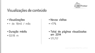 www.impressao3dprinter.com.br 
Visualizações de conteúdo 
•Visualizações 
•+ de 18mil / mês 
•Duração média 
•02:18 m 
•Novas visitas 
•+77% 
•Total de páginas visualizadas em 2014 
•171.717  