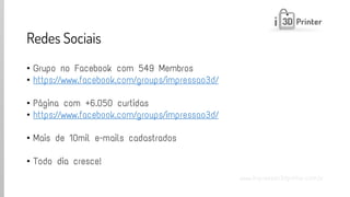www.impressao3dprinter.com.br 
Redes Sociais 
•Grupo no Facebookcom 549 Membros 
•https://www.facebook.com/groups/impressao3d/ 
•Página com +6.050 curtidas 
•https://www.facebook.com/groups/impressao3d/ 
•Mais de 10mil e-mails cadastrados 
•Todo dia cresce!  