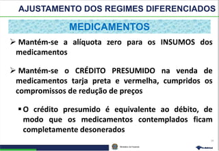 Ministério da Fazenda
18
 Mantém-se a alíquota zero para os INSUMOS dos
medicamentos
 Mantém-se o CRÉDITO PRESUMIDO na venda de
medicamentos tarja preta e vermelha, cumpridos os
compromissos de redução de preços
O crédito presumido é equivalente ao débito, de
modo que os medicamentos contemplados ficam
completamente desonerados
MEDICAMENTOS
AJUSTAMENTO DOS REGIMES DIFERENCIADOS
 