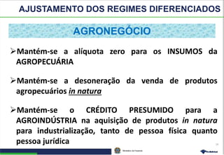 Ministério da Fazenda
19
Mantém-se a alíquota zero para os INSUMOS da
AGROPECUÁRIA
Mantém-se a desoneração da venda de produtos
agropecuários in natura
Mantém-se o CRÉDITO PRESUMIDO para a
AGROINDÚSTRIA na aquisição de produtos in natura
para industrialização, tanto de pessoa física quanto
pessoa jurídica
AGRONEGÓCIO
AJUSTAMENTO DOS REGIMES DIFERENCIADOS
 